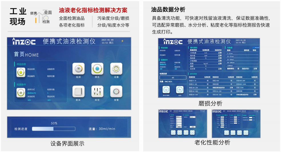 IBF便攜式油液污染度檢測(cè)儀：高效監(jiān)測(cè)油液健康，延長設(shè)備壽命 圖2